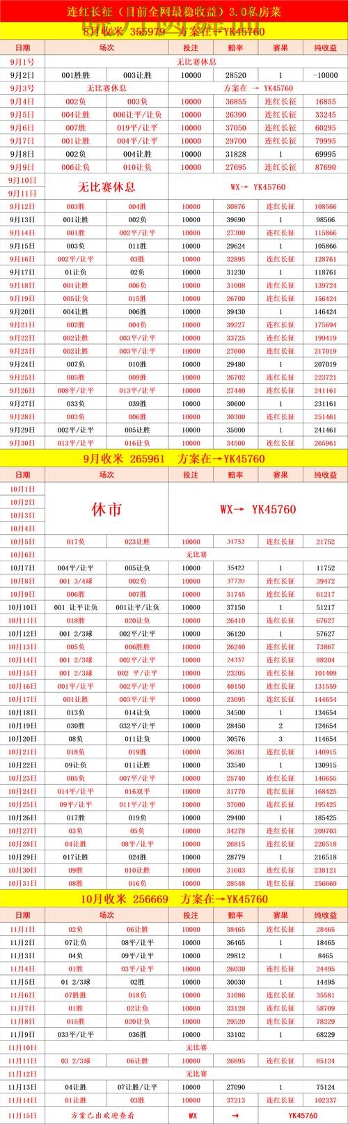 世界杯买球入口比赛直播数据应该怎么用，详细教程整理